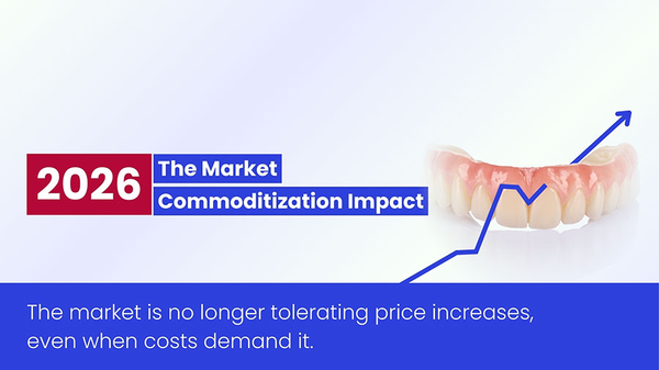 Why 2026 Is The Right Time For U.S. Dental Labs To Outsource