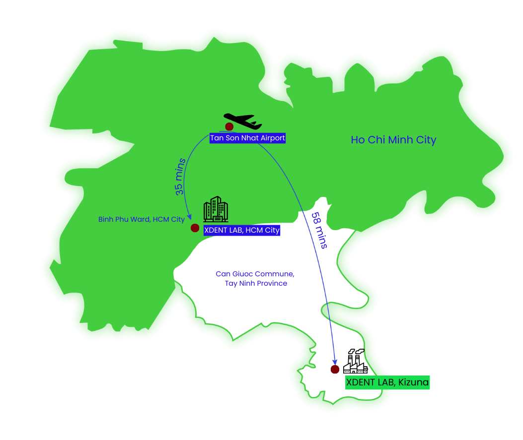Locations