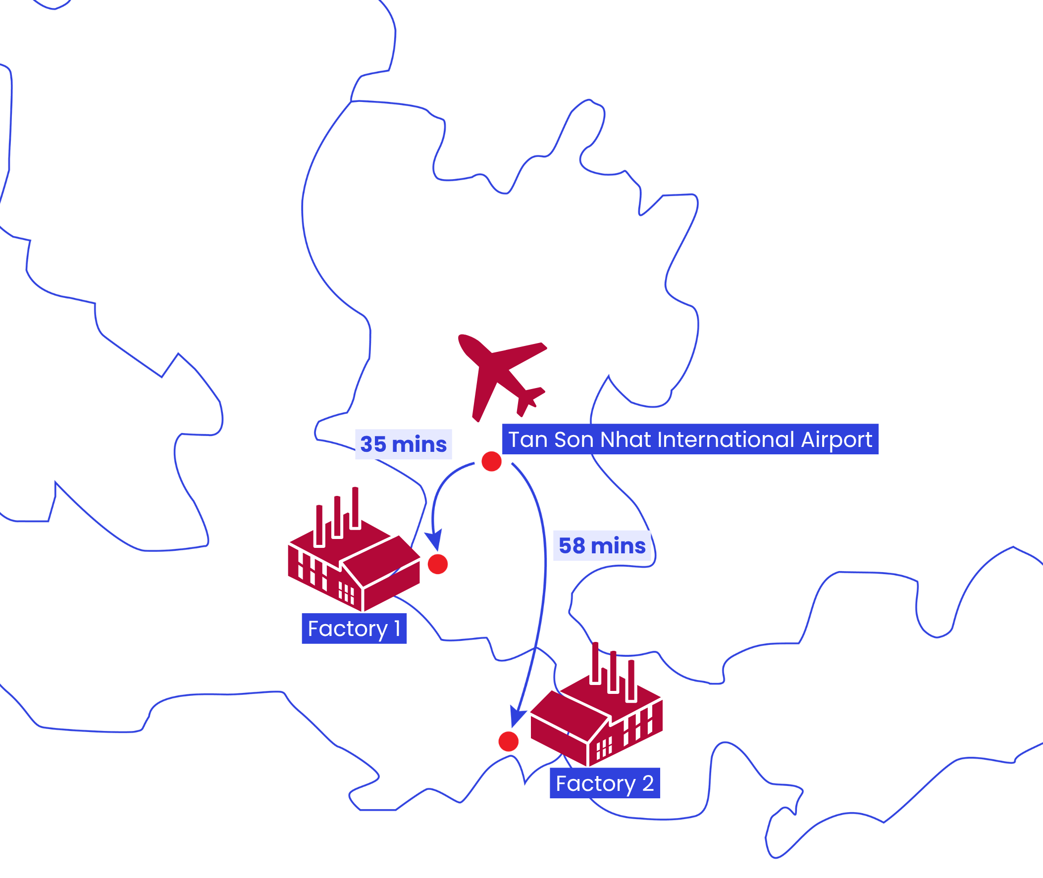 Locations