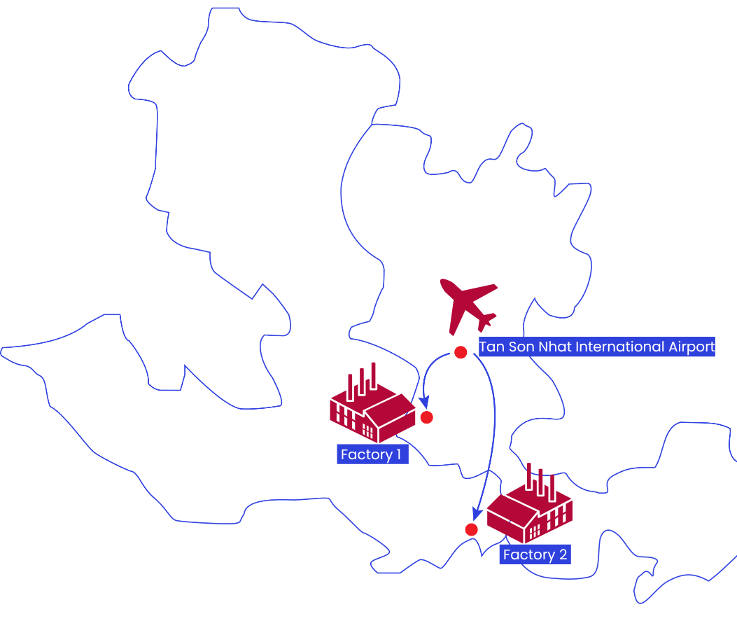 Locations
