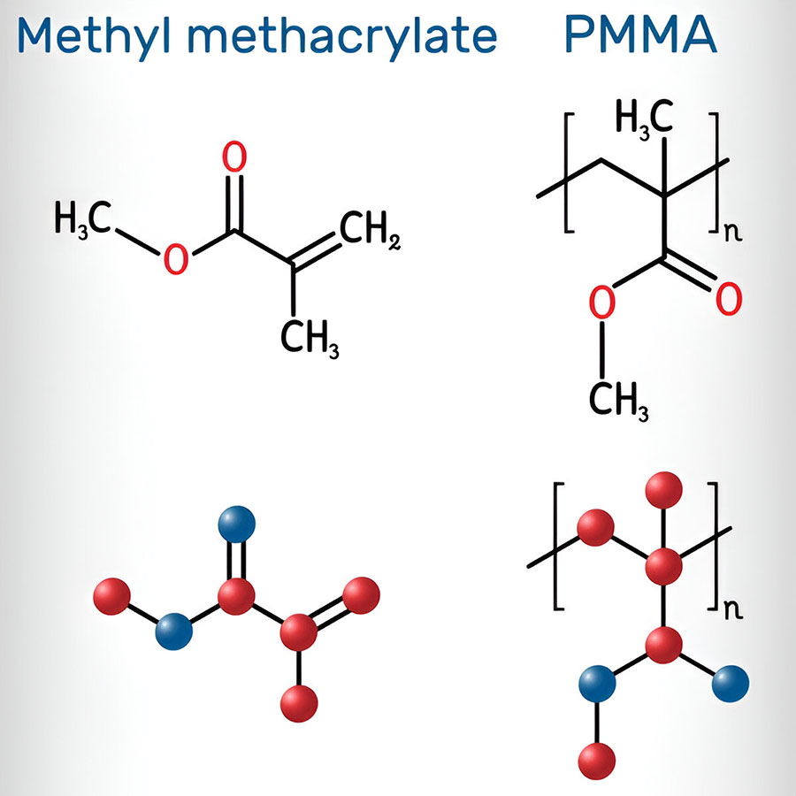 Chemical Composition and Structure Chemical Composition and Structure