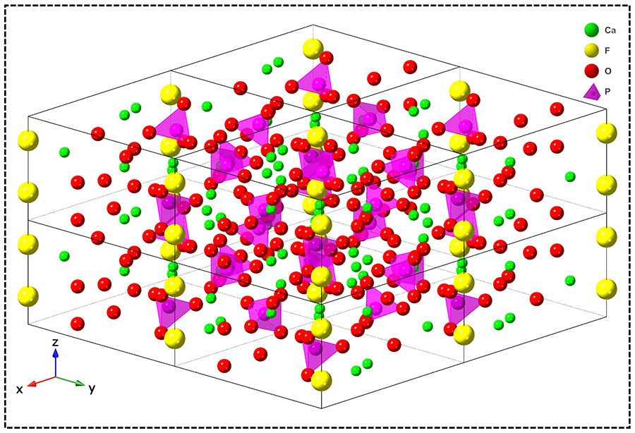 Chemical Composition and Structure Chemical Composition and Structure