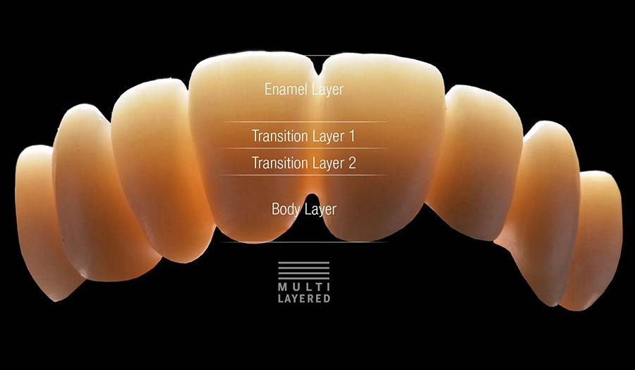 Microstructure and Layer Characteristics Microstructure and Layer Characteristics