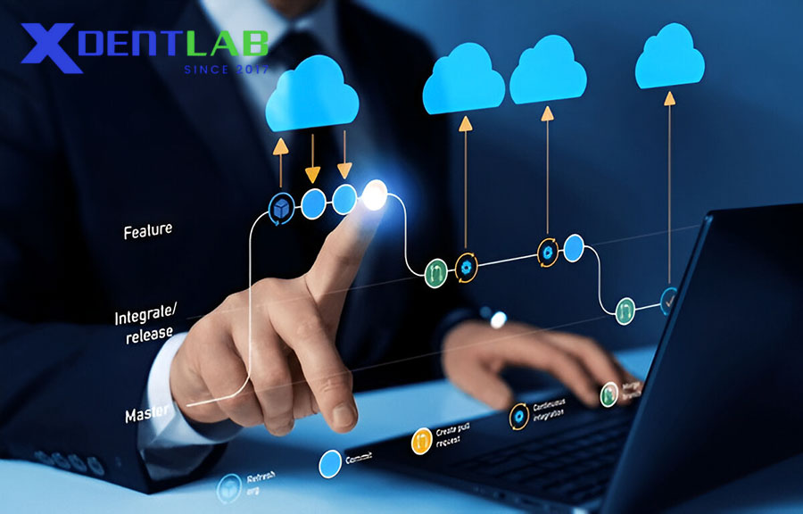 Technology Integration in Quality Control
