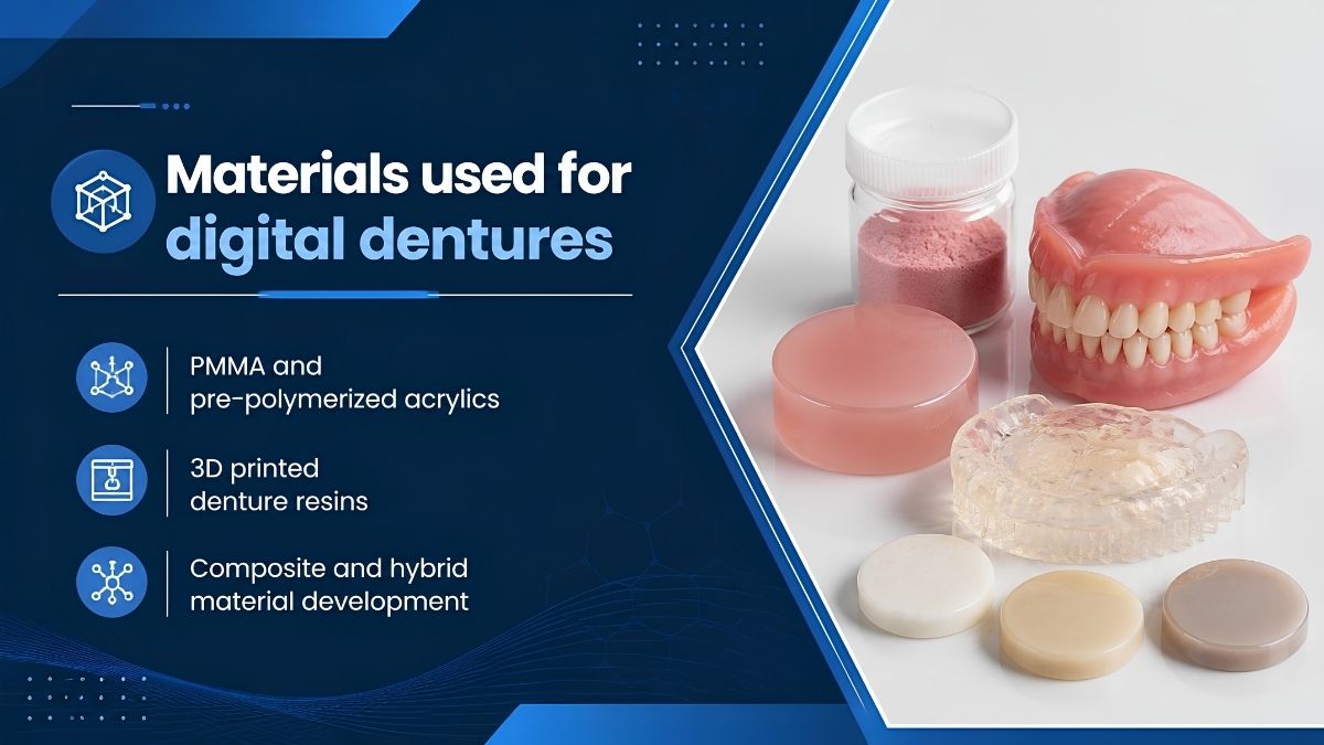 Materials used for digital dentures
