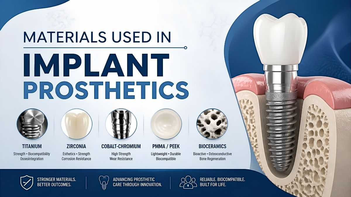 Materials used in implant prosthetics Materials used in implant prosthetics