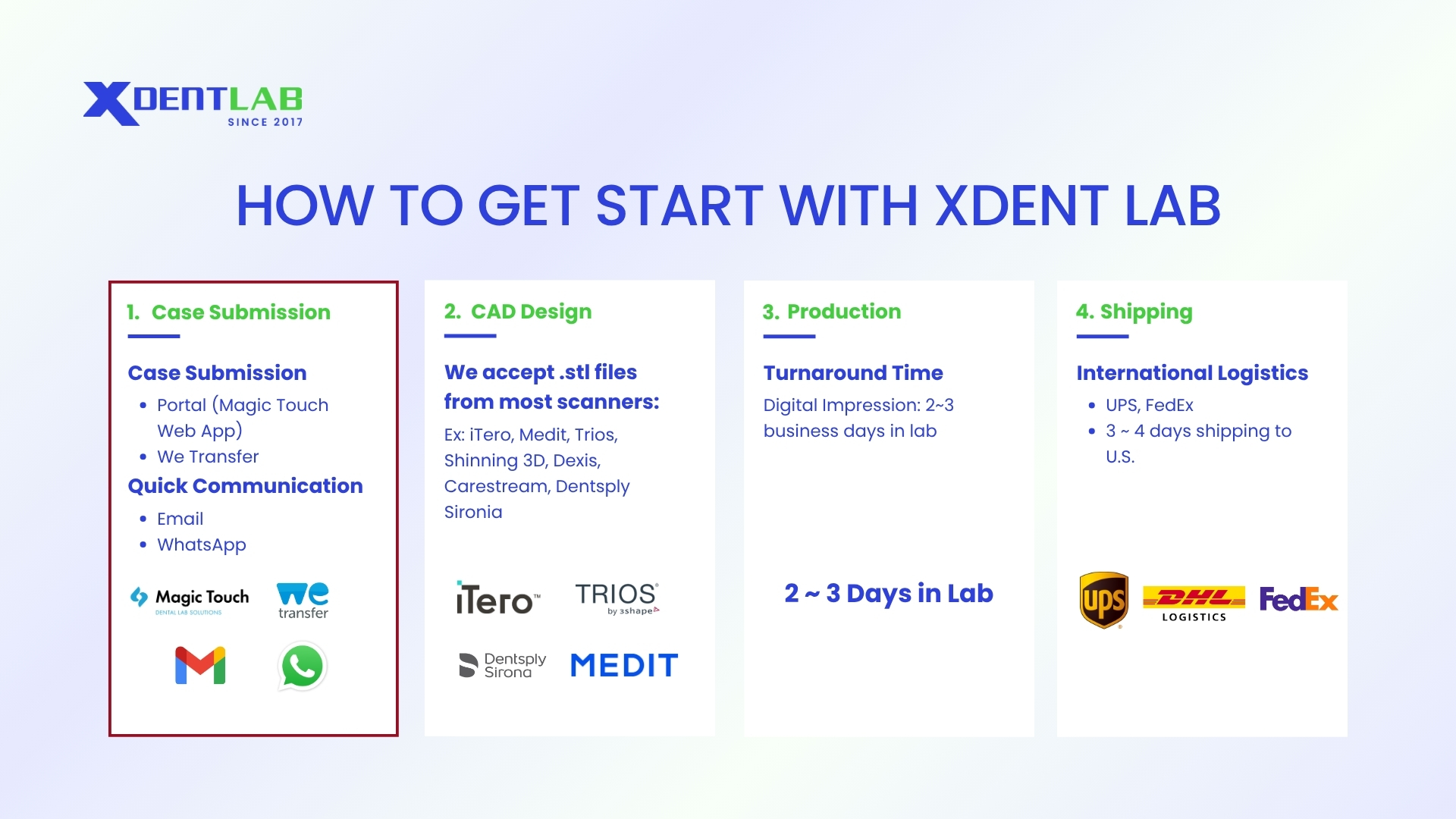 xdent-lab-presentation-3-oct-2025.jpg